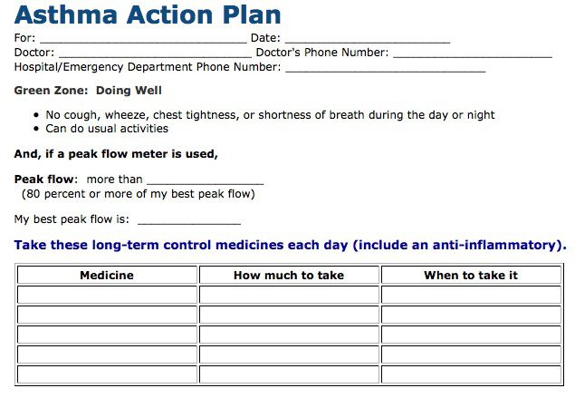 działania astmę, planu działania, astmy jest, kontrola astmy