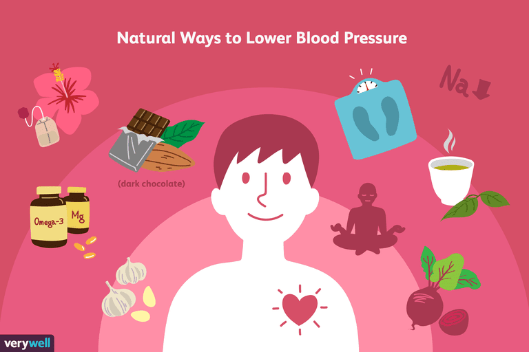 ciśnienie krwi, ciśnienia krwi, może pomóc, rozkurczowe ciśnienie, rozkurczowe ciśnienie krwi, działania niepożądane