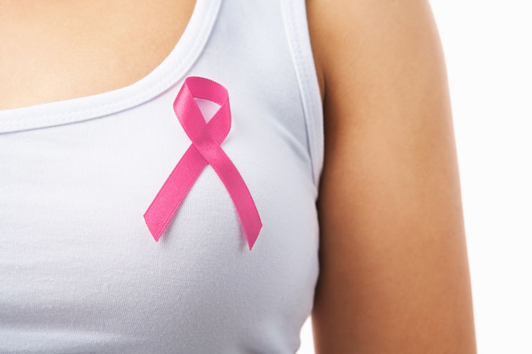 raka piersi, rakiem piersi, kobiet rakiem, kobiet rakiem piersi, estrogenu dopochwowego