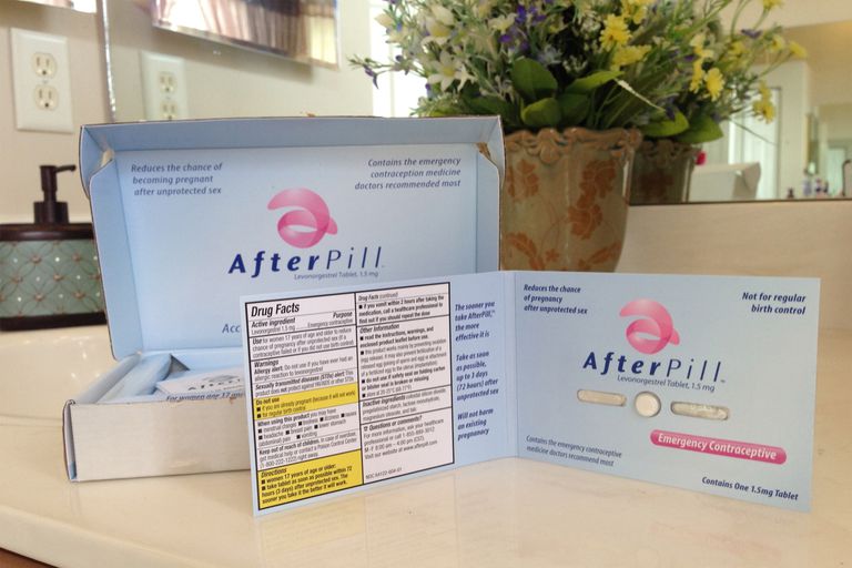 AfterPill jest, jest AfterPill, kontroli urodzeń, AfterPill kosztuje