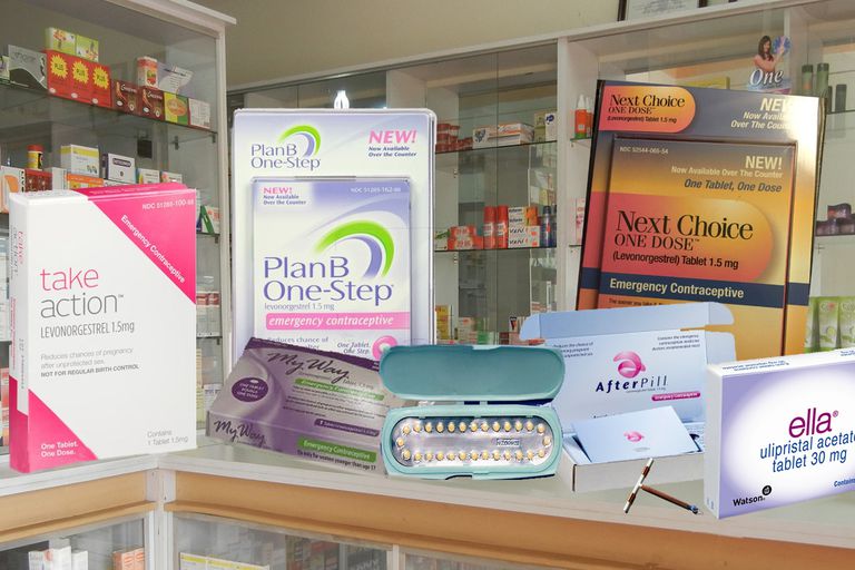 Antykoncepcja awaryjna, antykoncepcji awaryjnej, awaryjna jest, Plan One-Step