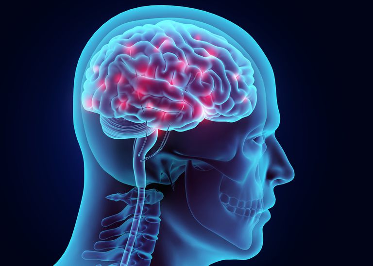 uszkodzenie mózgu, wewnątrz czaszki, przepływa przez, tkanki mózgowej, urazów głowy