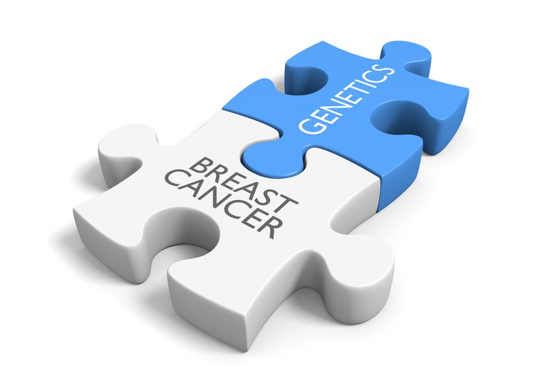 raka piersi, mutacjami BRCA, kobiet mutacjami, kobiet mutacjami BRCA, rakiem piersi