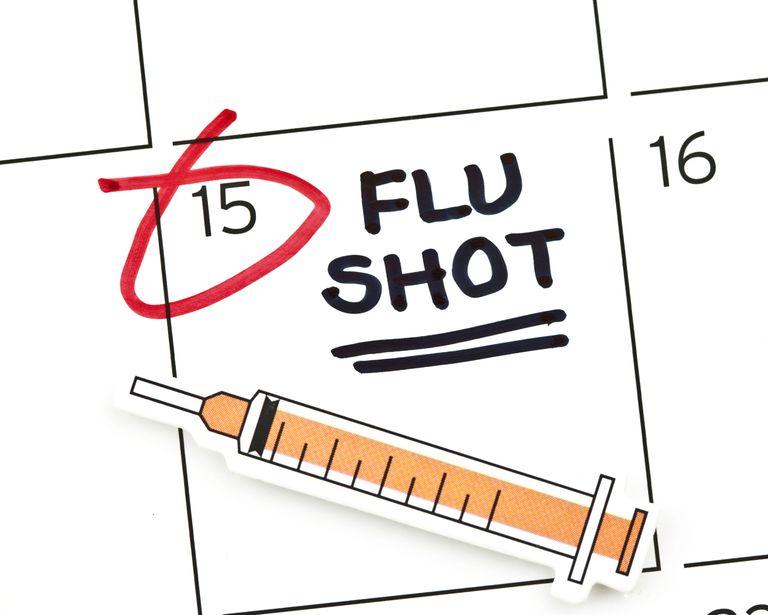 przeciw grypie, szczepy grypy, każdego roku, grypy zawarte
