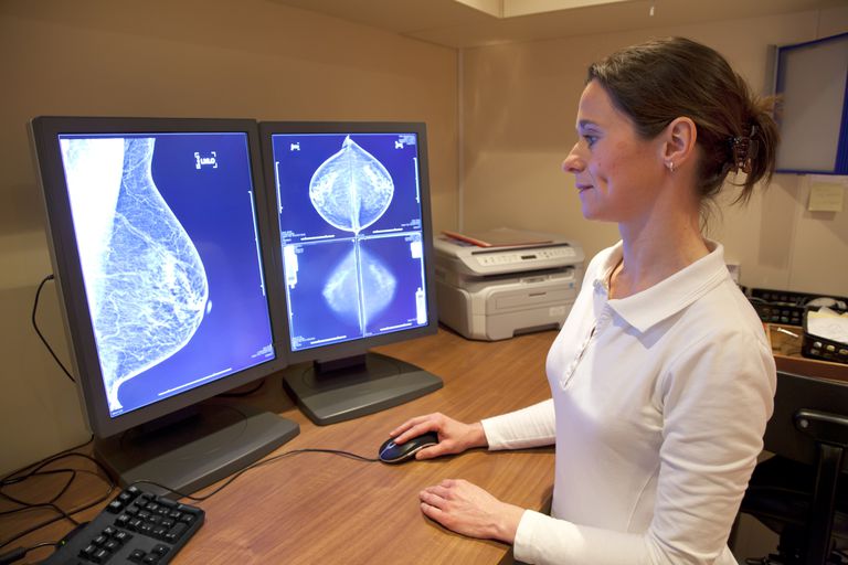 raka piersi, badań przesiewowych, magnetyczny piersi, mammografia ultradźwięki, mogą pomóc, piersi piersi