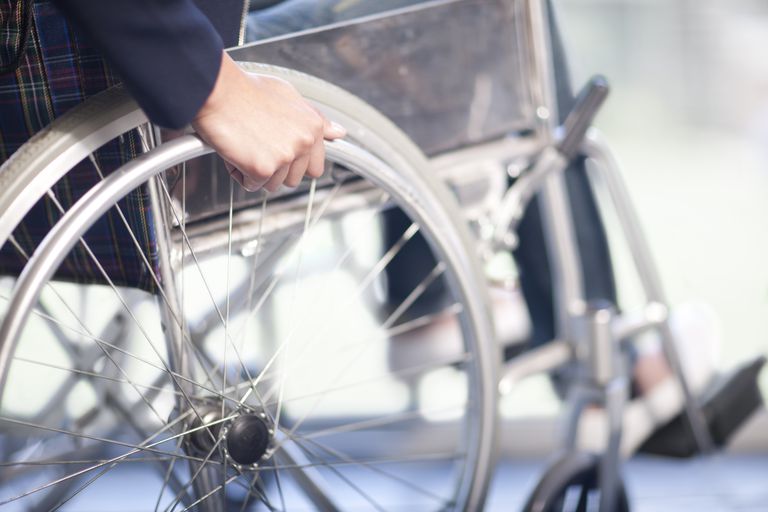 użytkownik może, wózek inwalidzki, wózki inwalidzkie, wózków inwalidzkich
