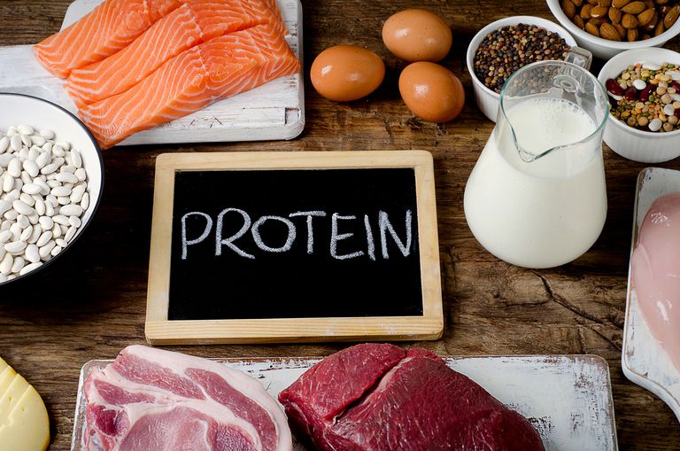białka jest, ilości białka, wystarczającej ilości, wystarczającej ilości białka, białka diecie