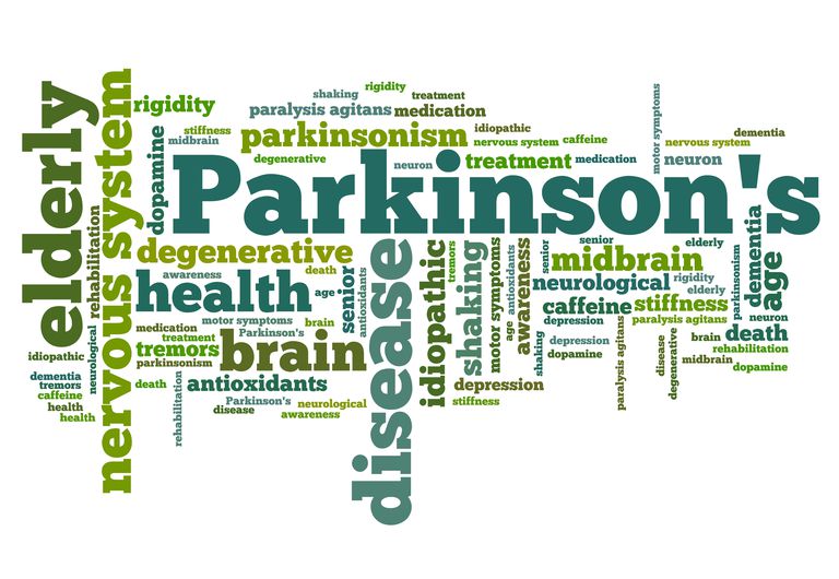 choroby Parkinsona, chorobę Parkinsona, choroba Parkinsona, choroby Parkinsona należą