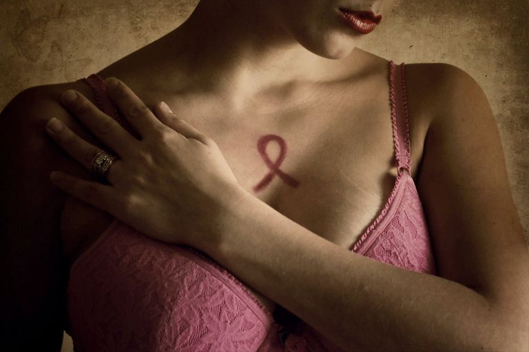 raka piersi, piersi jest, jest używany, raków piersi, bardzo podobnie, greckiego wyrażenia